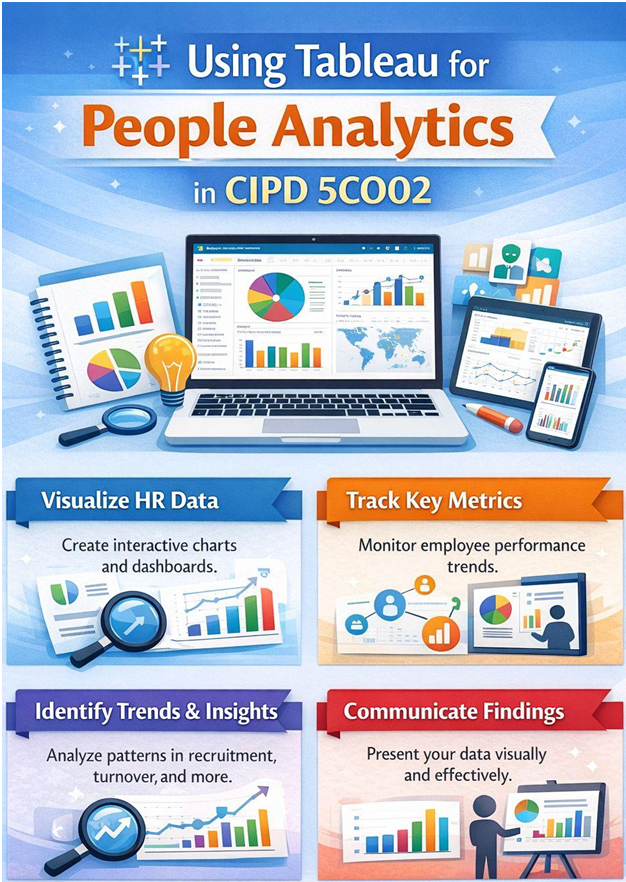 Help With CIPD 5CO02 Data Analysis Using Tableau
